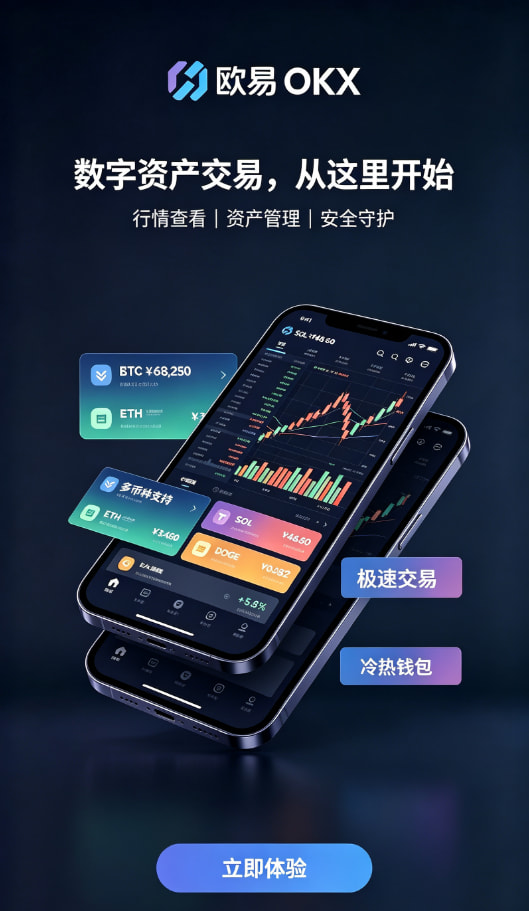 欧交易所app官网安卓经验配图